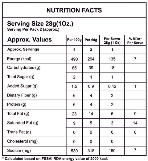 Nacho chips nutrition facts